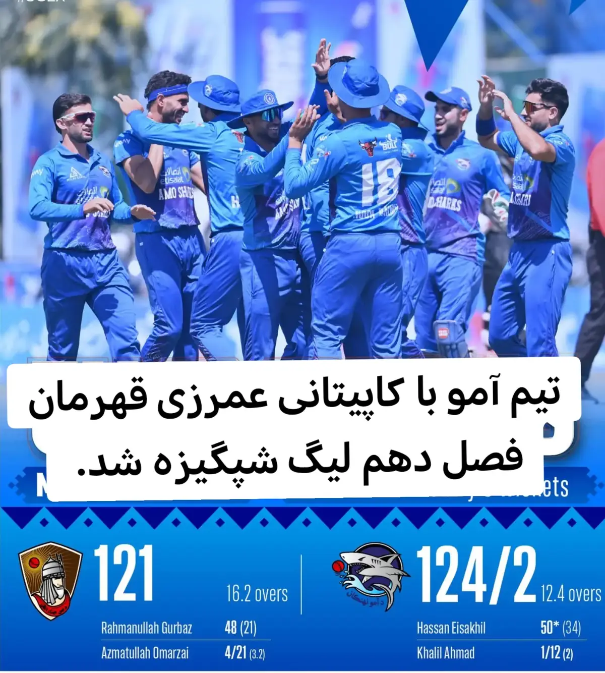#afghanistan #farsicricket #همگام_باکرکت #کرکت #افغانستان #همگام_باکرکت #ChampionsTrophy2025 