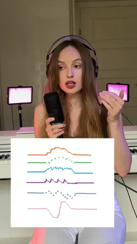 Any mistakes 😁? #vocaltechnique #vocal #howtosing #vocalcoach 