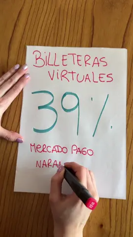 La mejor tasa en billeteras virtuales ✅👏🏻 #inversion #economia #inversiones #inversión #billetera 