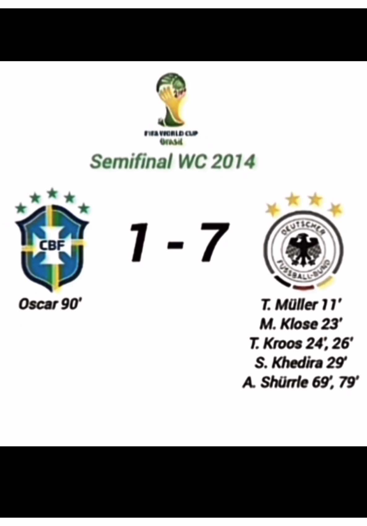 Rate this edit | 7 son #brazil #mundial #7son #alemania #fypシ 