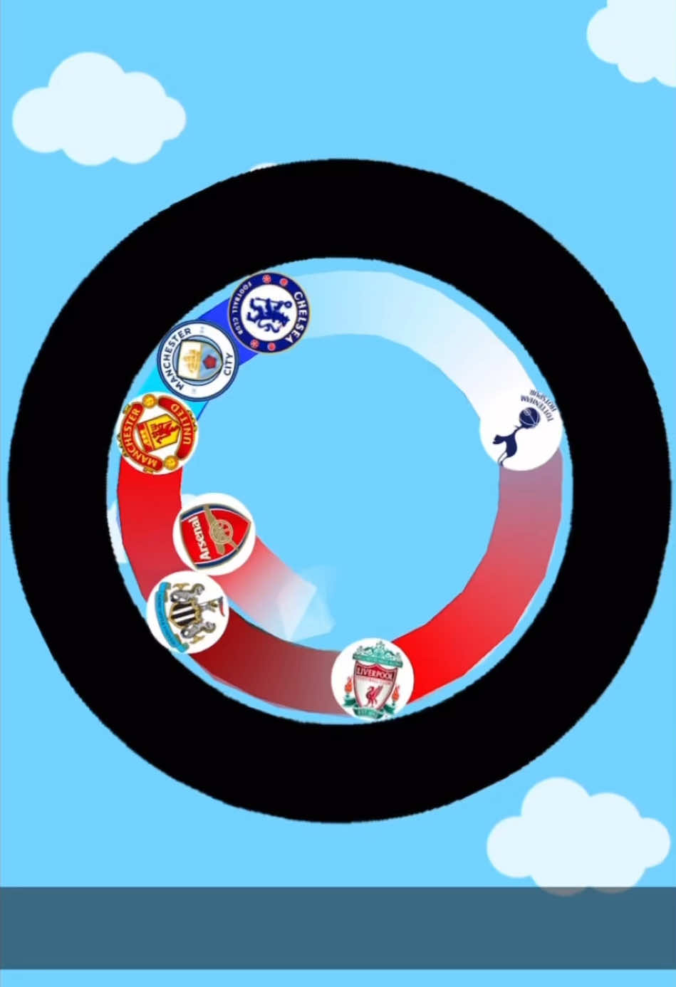 Who will win the 25/26 Premier League #PremierLeague #liverpool #manchesterunited #manchestercity #chelsea #tottenham #newcastle #arsenal #marblerace #viral #kidstiktok #foryou #race 