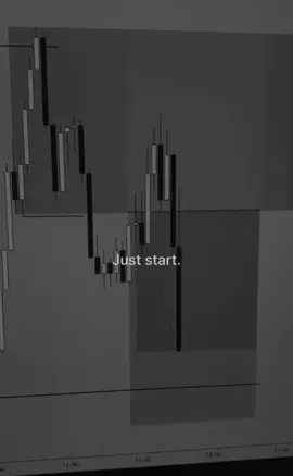 check my bio to get started on the basics!#Daytrading #viralvideo #fyp #staymotivated #creatorsearchinsights 