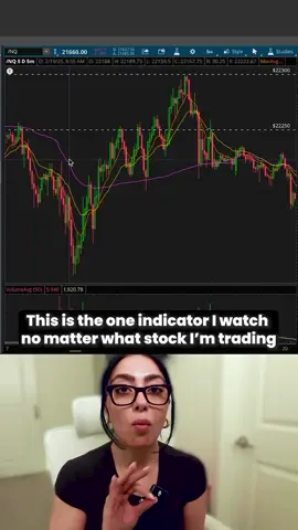 VWAP is by far my favorite intraday indicator to utilize when I’m trading. I use it heavily with futures to gauge overall market direction throughout the day. Comment “checklist” to get a breakdown of my strategy and what to look for before taking a trade What’s your favorite indicator?