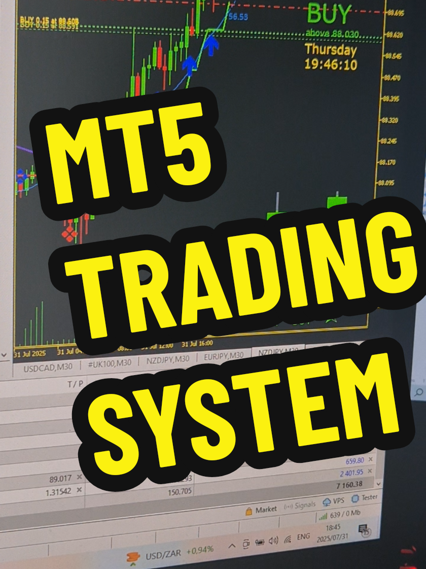MT5 Trading System is finally available. Simplified Trading & Analysis  Dm for details  #mt5indicator #mt5 #forexrobots #forex #derivtrading #xauusd #metatrader 