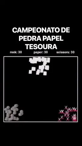 Campeonato de  pedra papel tesoura 
