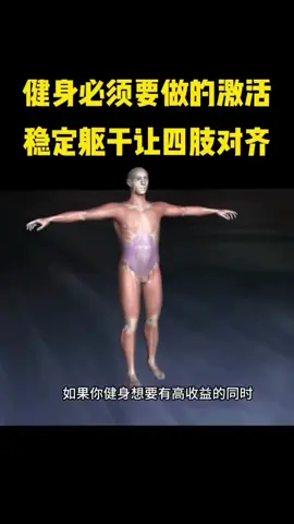 #運動按摩 #健身房 #筋膜刀 #按摩 #整復 