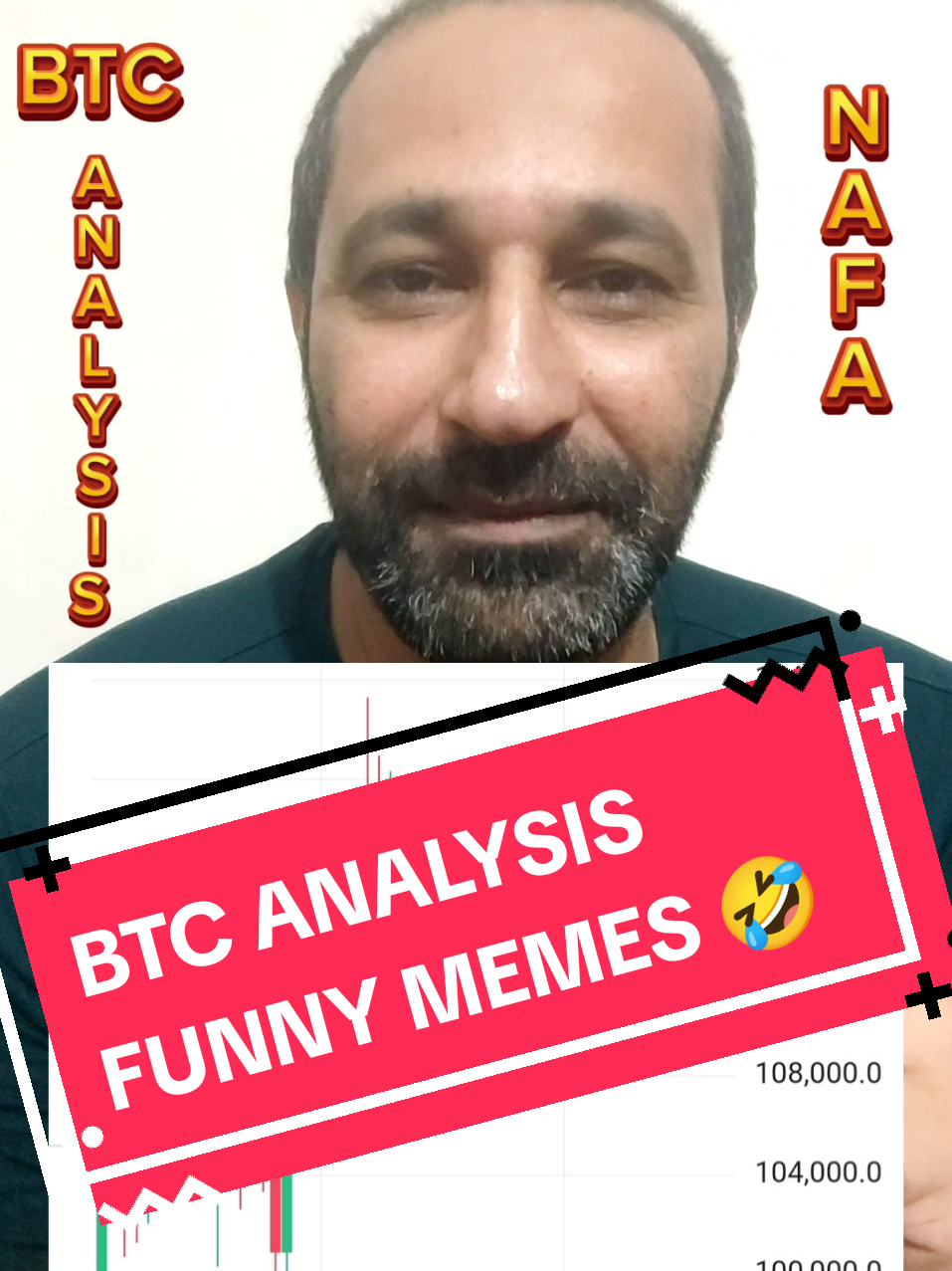 #creatorsearchinsights #btc technical analysis #funny memes #bullrun 