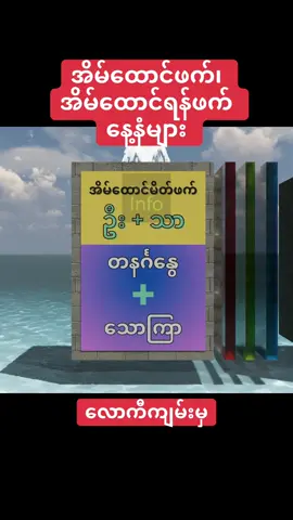 အိမ်ထောင်ဖက်၊ အိမ်ထောင်ရန်ဖက် နေ့နံများ #မြန်မာ #myanmartiktok🇲🇲🇲🇲 #ဗေဒင် #အိမ်ထောင်ဖက် #အိမ်ထောင်ရန်ဖက် #နေ့နံများ 