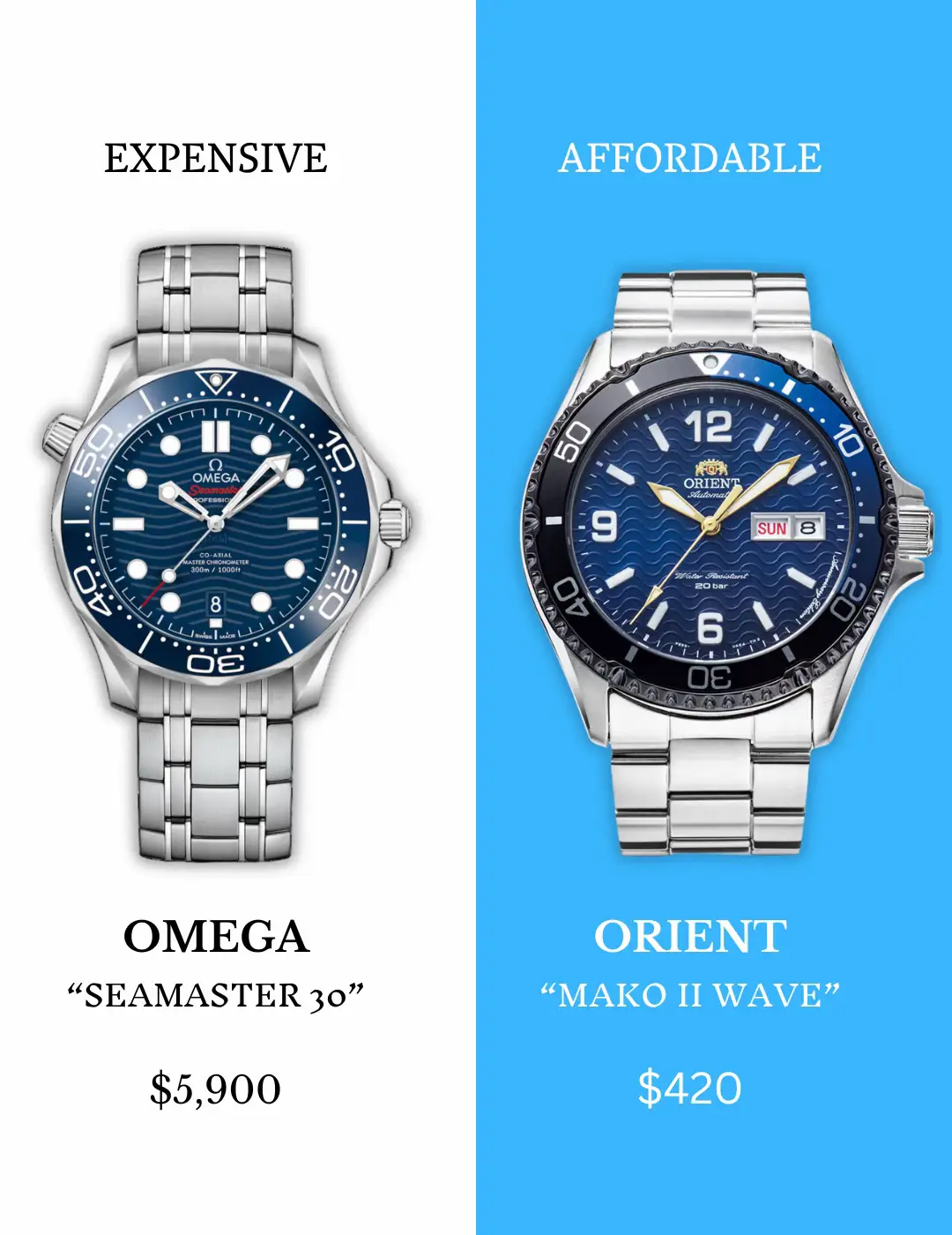 Expensive watches are often made with high-quality materials like gold or diamonds and are worn as a sign of luxury and style. They are usually very detailed and come from famous brands. On the other hand, affordable watches are much cheaper, but they can still be stylish and useful for everyday wear. Both types of watches can show your personality and match your outfit, depending on how much money you want to spend. #watch #watchtok #WatchCollection #expensive #affordable #watches #rolex #rich #casio #seiko #patekphilippe 