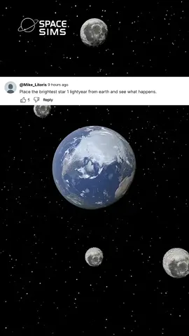 What if we place the Brightest star 1 lightyear from Earth_  #universesandbox