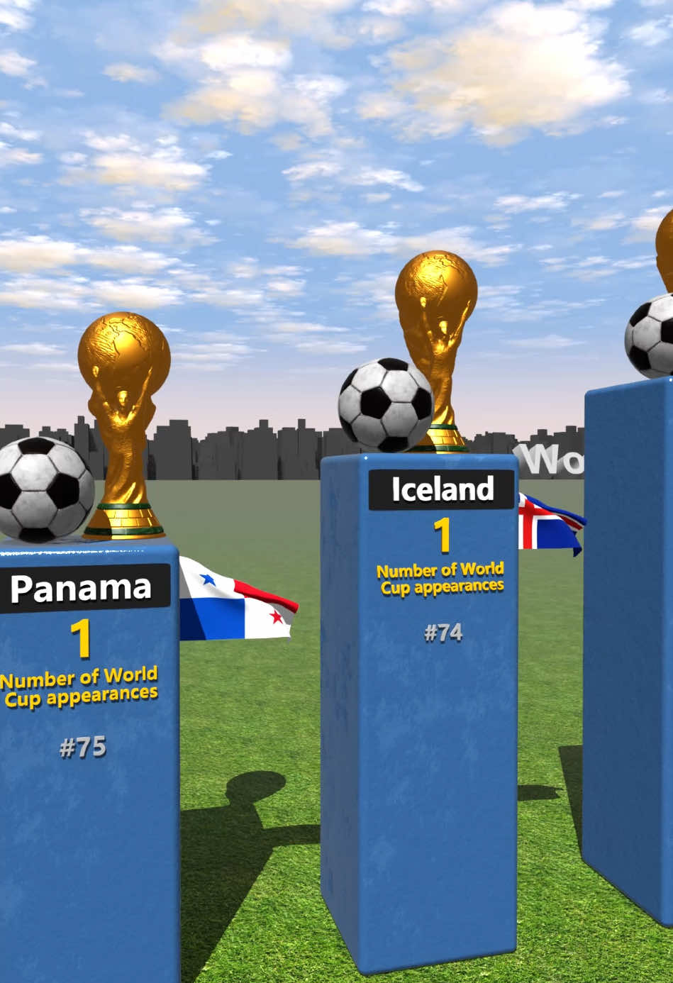 Comparison of countries that have participated in the World Cup the most times#usa #worldcup 
