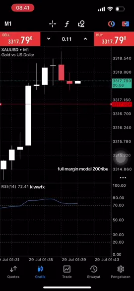 full margin modal 200ribu grow 200juta,tidak untuk ditiru #trading #tradingforex #forex 