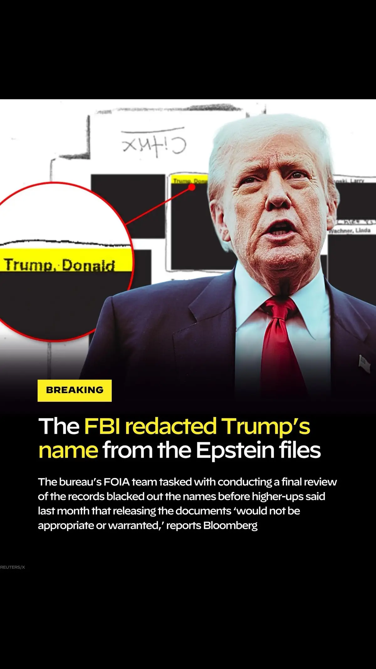 FBI officials redacted Trump’s name from the Epstein files during an internal review.