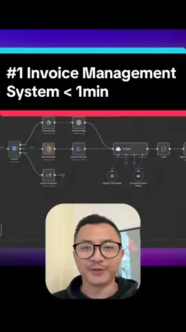easy workflow for your business that you can build by yourself #n8n #ai #business #automation #invoice #accounting #workflow #aiautomation #aiagent 