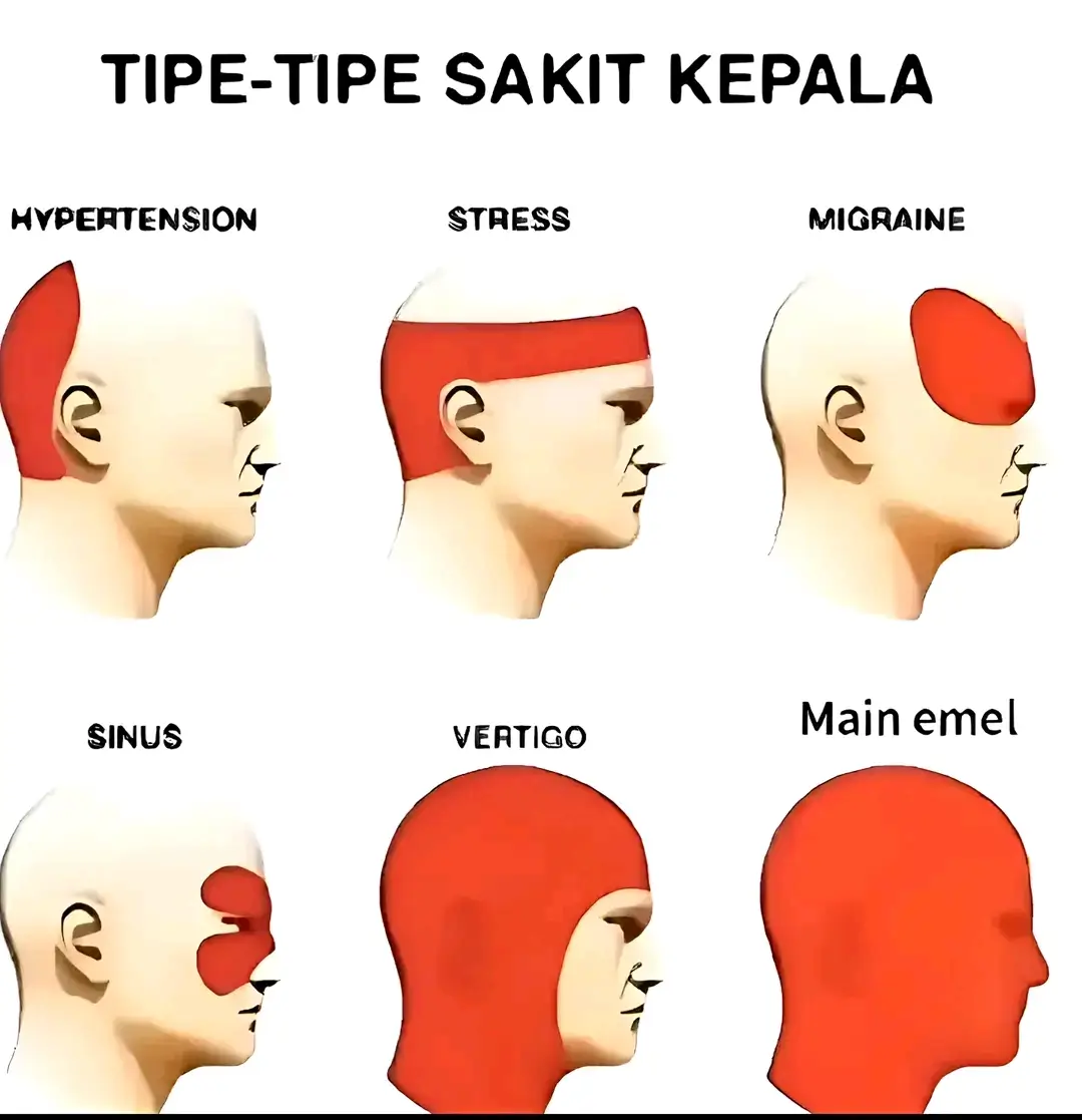 jadi singkat ceritanya gua dimalam hari dengan cuaca yang dingin, dan gerintikan hujan. gua iseng malem