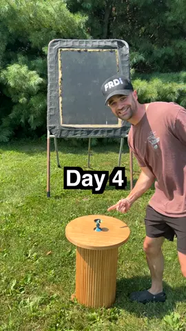 Day 4 🎯 