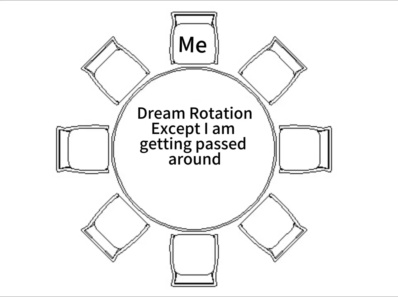 #robot #transformers #glados #terminator #dreamrotation 