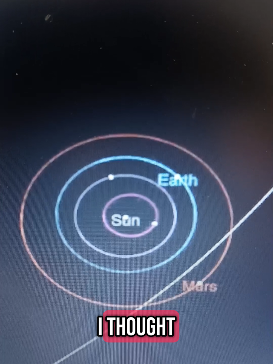UFO Heading to Earth Update #ufo #space #earth #technology #science #work #job #working #jobs #politics #political #liberal #f #fyp #fypシ 