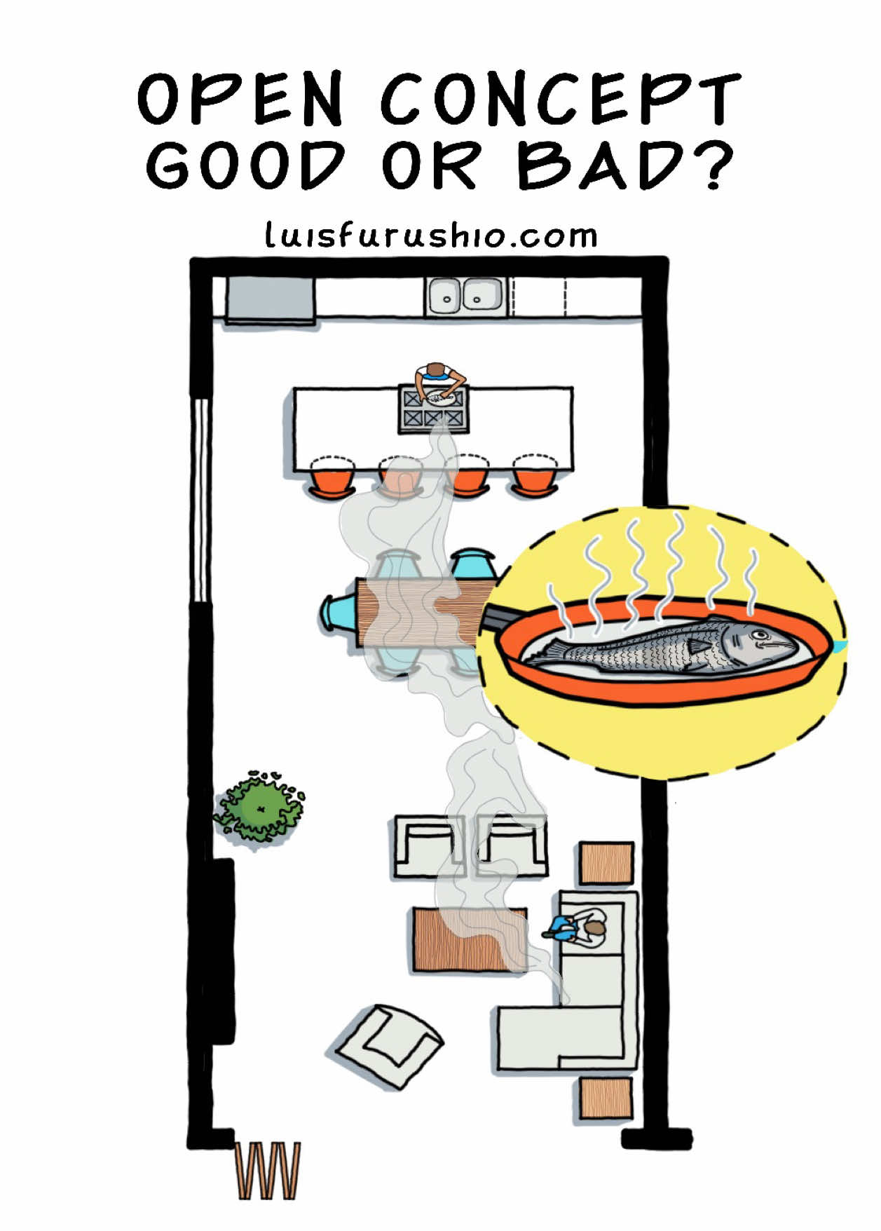 👇🏽EN👇🏽 ❌ Open kitchen without addressing odors and noise? It compromises comfort in the living area and disrupts quiet moments. ✅ Tip: A well-designed open layout includes proper ventilation and appliance planning—this keeps cooking smells and noise from spreading into your living space. 👇🏽ES👇🏽 ❌ ¿Cocina abierta sin controlar olores y ruidos? Afecta la comodidad en la sala y rompe con los momentos de tranquilidad. ✅ Tip: Un diseño abierto bien resuelto incluye buena ventilación y ubicación estratégica de electrodomésticos para evitar que los olores y ruidos invadan la zona social. #architecture #homedesignideas #residentialdesign #interiordesign #kitchenremodelingideas #realestatetips #constructiontips #designtips #architecturaldetail #architecturaldesign #architecturaldrawing #newhouse #flippinghouses #homeownertips #realtorlife #realestateinvesting #flippinghomes