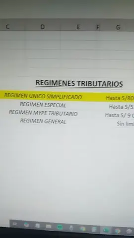 Conociendo que régimen tributario soy 