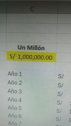 Qué harías con un millón de soles? #finanzaspersonales 