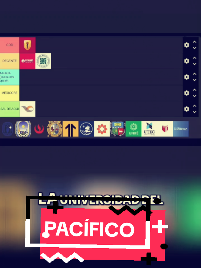 La universidad del Pacífico, ¿solo para gente con plata? 🤑 Es TOP…  👀 #universidad #peru #economia #UniversidadPacífico #EducaciónSuperior #VidaUniversitaria #NegociosPerú #GentePudiente @Universidad del Pacífico 