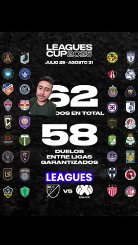 LEAGUES CUP! SOME PUSKA WORTHY GOALS YOU MAY HAVE MISSED 👀  #leaguescup #cruzazul #seattlesounders #america #chivas #ligamx #majorleaguesoccer #messi #soccertiktok #fifa #futbol #greenscreen 