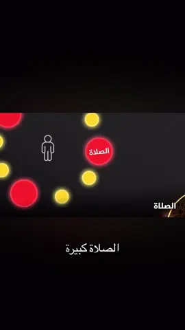 #الصلاه #بودكاست 