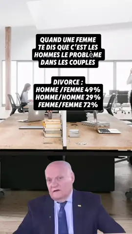 #patriarcat #feminine #foot 