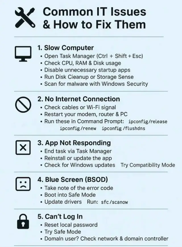 Use these troubleshooting methods to fix issues on your machine. #it #computer #troubleshooting 