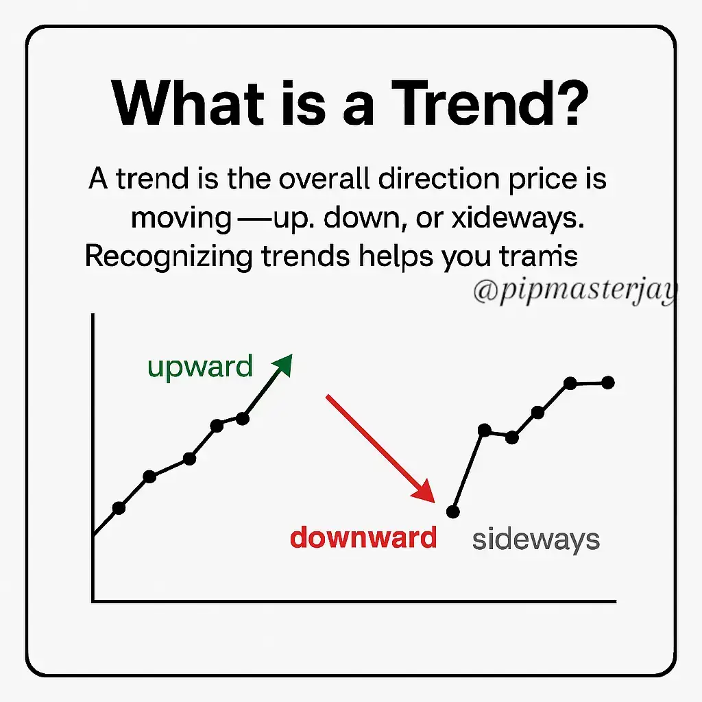 Quick tutorials to boost your trading knowledge midweek📊. #ForexEducation #TradingTutorial #ForexForBeginners  #LearnToTrade #ForexBasics #ForexExplained #SmartTrader #MidweekLearning #FXTips 
