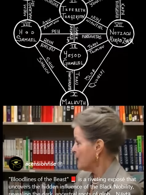 #@acensionrise  #leurenmoret  #darrellhamamoto  #independentresearcher  #13bloodlines  #ancientbloodlines  #illuminati  #secretcults  #talmud  #cabbala  #cabbalah  #babyloniantalmud  #aldobrandini  #peopleofthedevil  #satanic  #devil  #rothschild  #rothschildball  #demonicpractices
