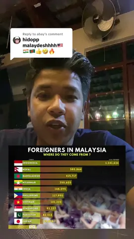 Replying to @abay 😂. Sedar diri Lhi😆