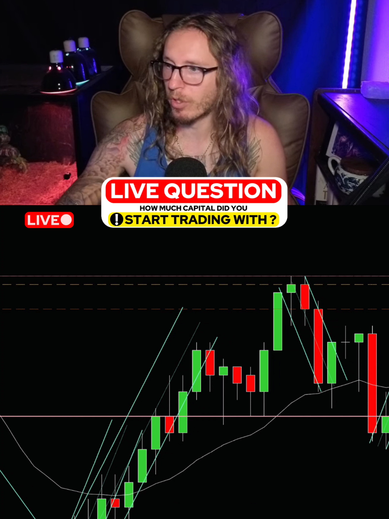 How Much Money Do You REALLY Need To Start Trading? I livestream on YouTube every weekday at 8:30am Pacific Time and talk about price action trading the futures market. Link in the bio. #futurestrading #daytrading #daytrader #priceactiontrading #tradingtips 