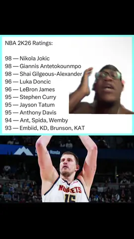 #greenscreen #blowthisup #trending #NBA #nba2k #nba2k26 #nikolajokic #shaigilgeousalexander #giannisantetokounmpo #giannis #lukadoncic #lebronjames #kevindurant #stephcurry #jaysontatum #nbafinals #basketball #basketballchallenge #f #foryoupage #foryourpage #fyp #sports #hoops #ballislife #kobebryant #michaeljordan #viral #quiscapalot 