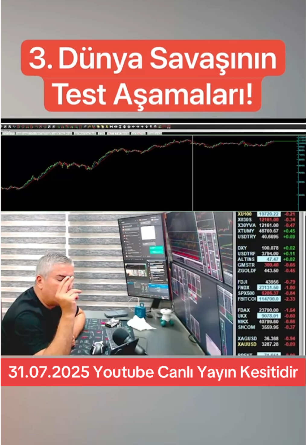 #borsa #endeks #bist100 #altın #xu100 #gümüş #faiz #dünya #abd #rusya #iran #bitcoin #fon #euro #bofa #xagusd #xauusd 