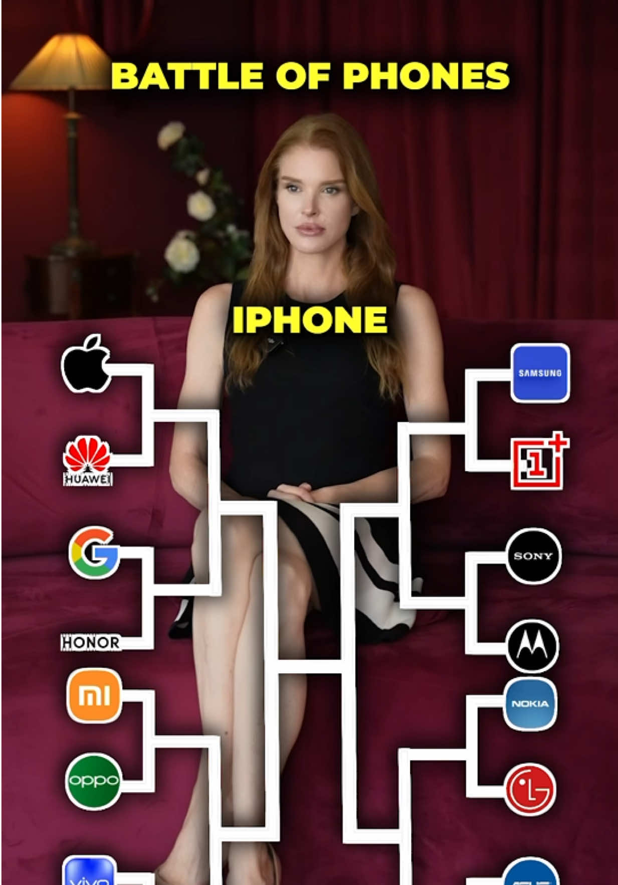 📱Phone war: only the strong survive 💥📊 #TechBattle #SmartphoneShowdown #iPhoneWins