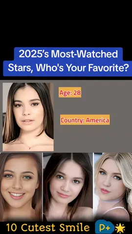 2025’s Most-Watched Stars, Who's Your Favorite?