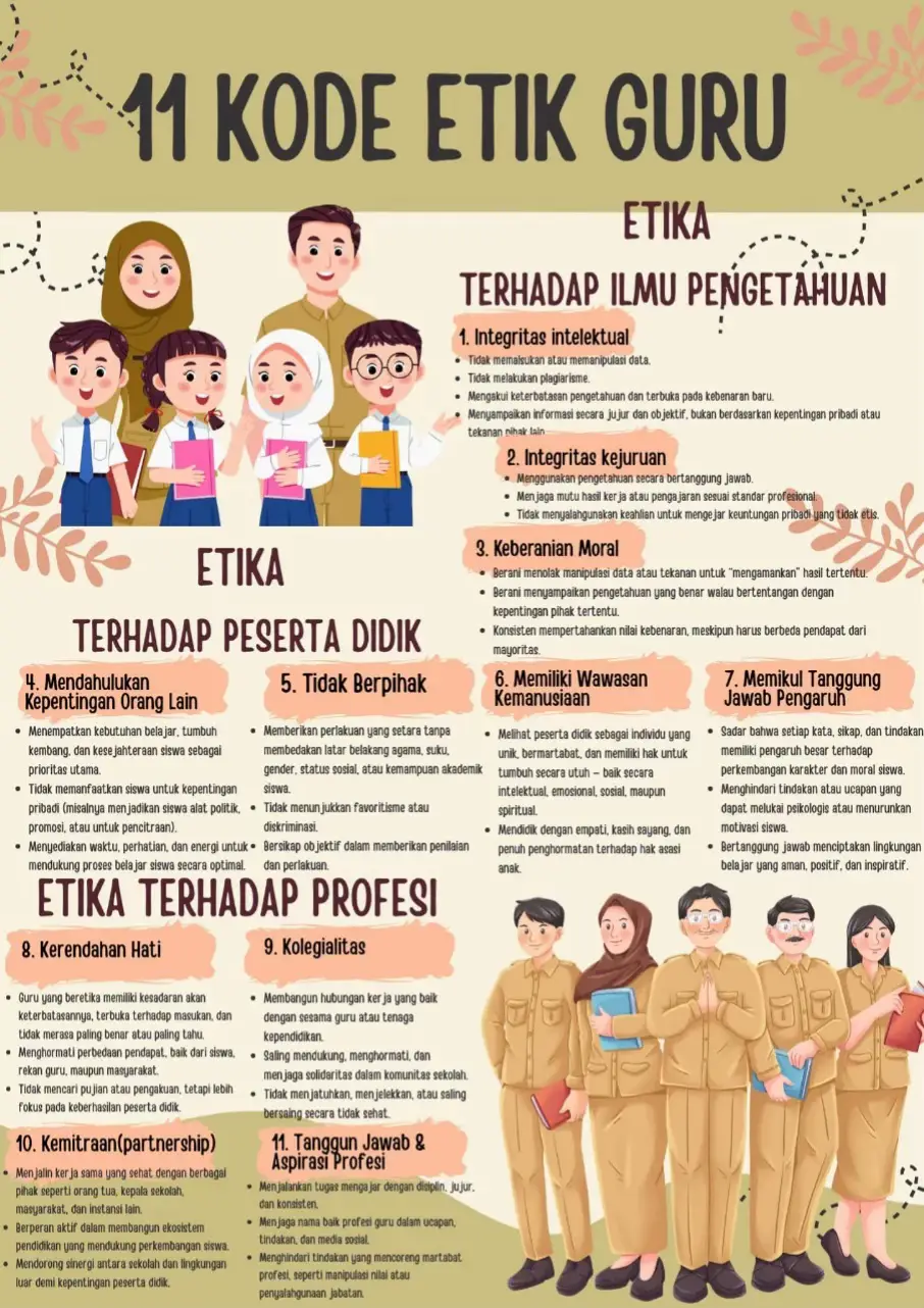 Assalamualaikum Bpk/Ibu Guru Hebat☺️ Izinkan saya untuk mempromosikan poster terkait kode etik guru. Mengapa kode etik itu penting dan terdapat prinsip” kode etik guru, etika terhadap ilmu, etika terhadap peserta didik. Saya yakin sebagian Bpk/Ibu guru hebat sudah mengetahuinya. Harapan saya dengan adanya aksi nyata ini dapat bermanfaat bagi semua. Terimakasih🙏☺️ #ppgdaljab #aksinyata #ppgdaljab2025 #jurnalmodul3 #kodeetikguru #aksinyatamodul3 