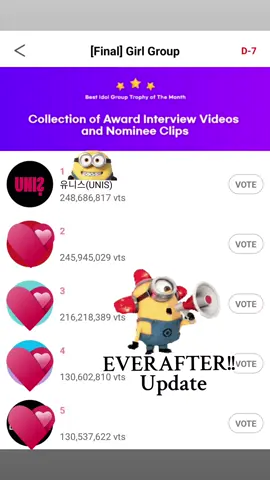 [📣] KWDA MASS VOTING SESSION TODAY 1ST WAVE MASS VOTING – 12:00PM 2ND WAVE MASS VOTING – 3:00PM 3RD WAVE MASS VOTING – 7:00PM FINAL MASS VOTING – 10:30PM Let’s follow the schedule closely and make sure we drop consistently throughout the day. The final wave is crucial, so let’s all vote wisely! 💪🔥 #UNIS_Shampoo_Bottle_Collectors  #EverAfters #EverMinions  #KWDA #DUCKAD  #UNIS #유니스 #ELISIA #GEHLEE #SEOWON #HYEONJU #KOTOKO #YOONA #YUNHA #NANA #OT8  #tranding #tiktok #fypシ゚ #weverse #fyp #fypage #kpop #tiktok #edit #trandingvideo 
