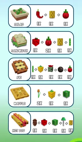 recetas grow a garden  #Roblox #growagarden #robloxnews #growagardenfyp #jardin #recetas #robloxmexico 