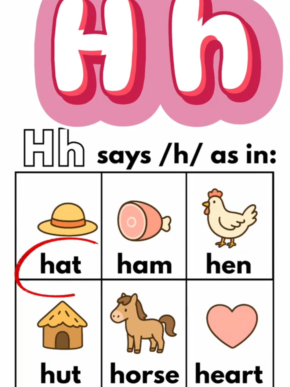 Let's learn some words that start with  H! #CapCut #hwords #abc #hsong #alphabet #alphabetsong #learnthealphabet 