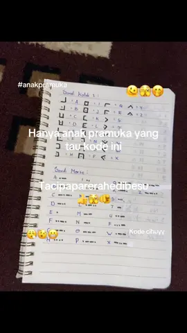 #fyppppppppppppppppppppppp #lewatberandafyp #foryoupage #pramuka 