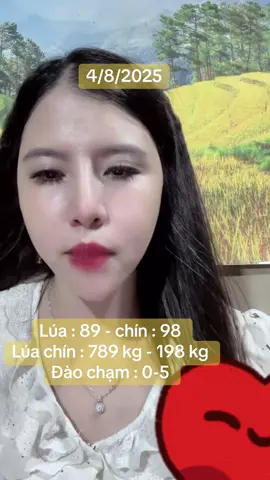 Chúc cả nhà vui vẻ #xuhuongtiktok #xuhuongtiktok2025 #xuhuong 