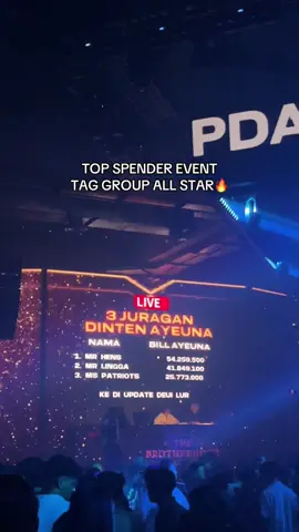 kerjanya apa ya 😭