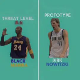 #dirknowitzki #2011nbafinals #NBA #fyp #viral Dirks ring had blood on it      Ib by@wb.ed1ts