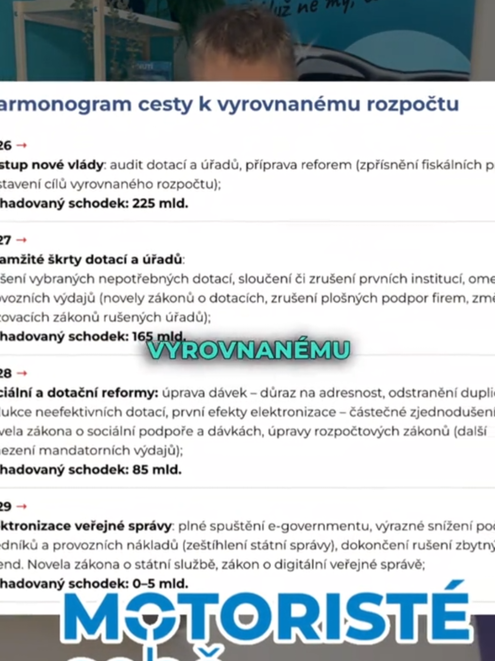 📊 „Harmonogram cesty k vyrovnanému rozpočtu“… zní to vznešeně. Ale když se podíváte blíž, zjistíte, že čísla v programu Motoristů sobě nesedí ani omylem. ✂️ Škrty, které nesedí s realitou. 💶 Dotace, které ve skutečnosti platí Evropa, nebo by jejich zrušení vyvolalo soudní spory. 🧮 A výpočty? Ty si cucají z prstu… Tohle není plán na záchranu veřejných financí. Tohle je plán na to, jak z lidí dělat blbce. 📹 Dneska bez velkých emocí, ale se zapnutou kalkulačkou. #volby2025 #hnutigenerace 
