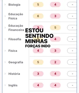 GENTE ESSAS NOTAS NÃO SÃO MINHAS‼️kkkkkk #boletim #sed #escola #saladofuturo #governo #sedboletim #fyp 