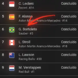 edit do bortolas 🥶🥶🥶 #f1 #bortoleto #fyp