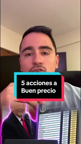 Está acciones están a Buen precio en agosto...Gracias a los aranceles de trump, Aprende bolsa de valores desde cero paso a paso #stocks #stockmarket #costco #ia #negocios #inversion #ahorros #libertadfinanciera #jubilacion  - - No es recomendacion de inversión 